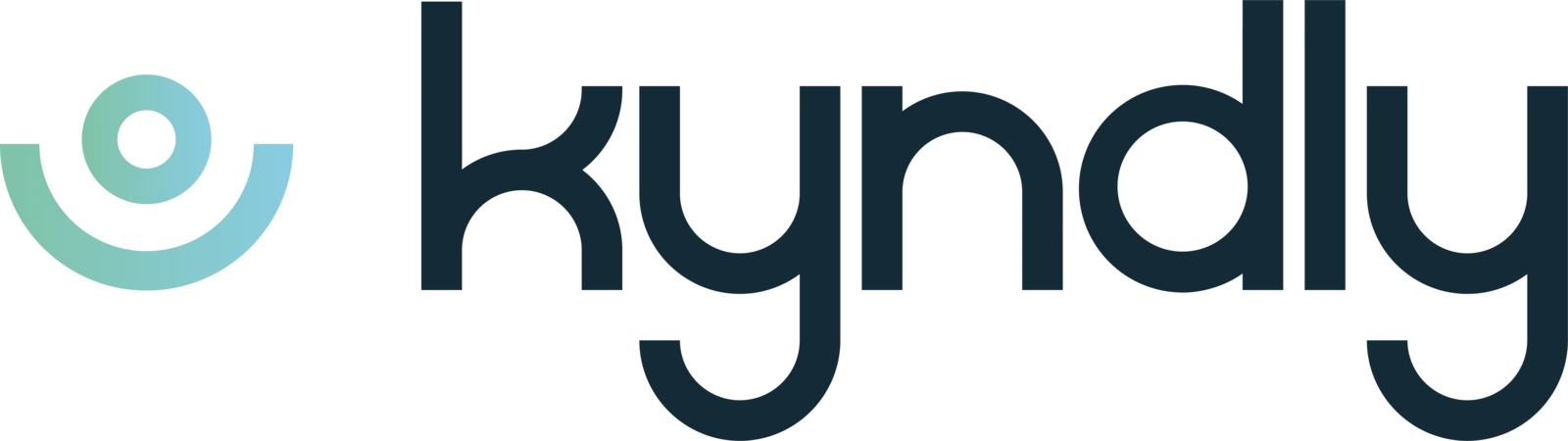 Kyndly