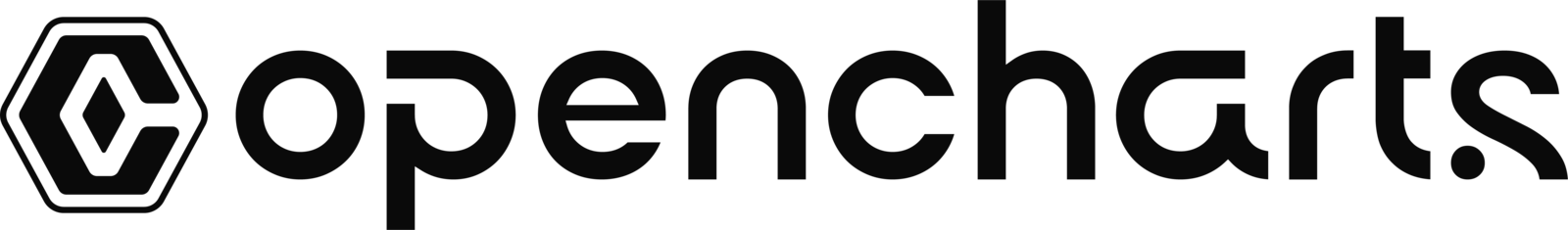OpenCharts